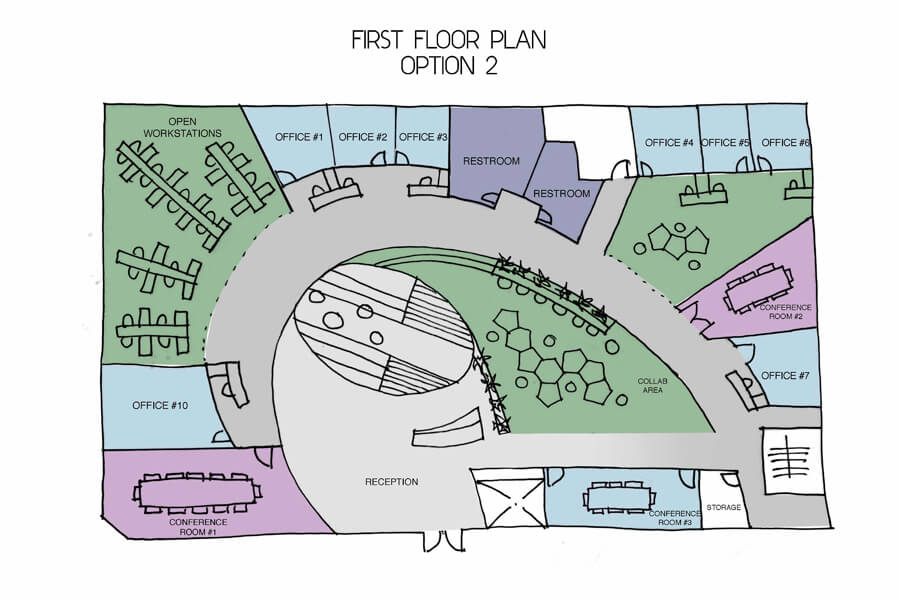 Business Consultancy Commercial Office Space Plan Christian Kelley