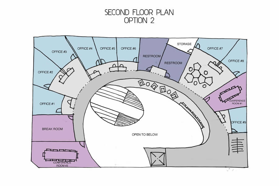 Business Consultancy Commercial Office Space Plan Christian Kelley